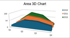 img/chart-area-3d_240.jpg