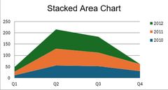 img/chart-area-stacked_240.jpg