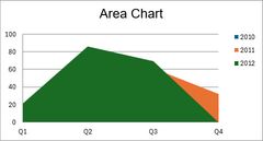 img/chart-area_240.jpg