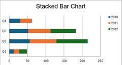img/chart-bar-stacked_240.jpg