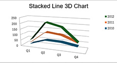img/chart-line-3d-stacked_240.jpg