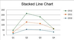 img/chart-line-stacked_240.jpg